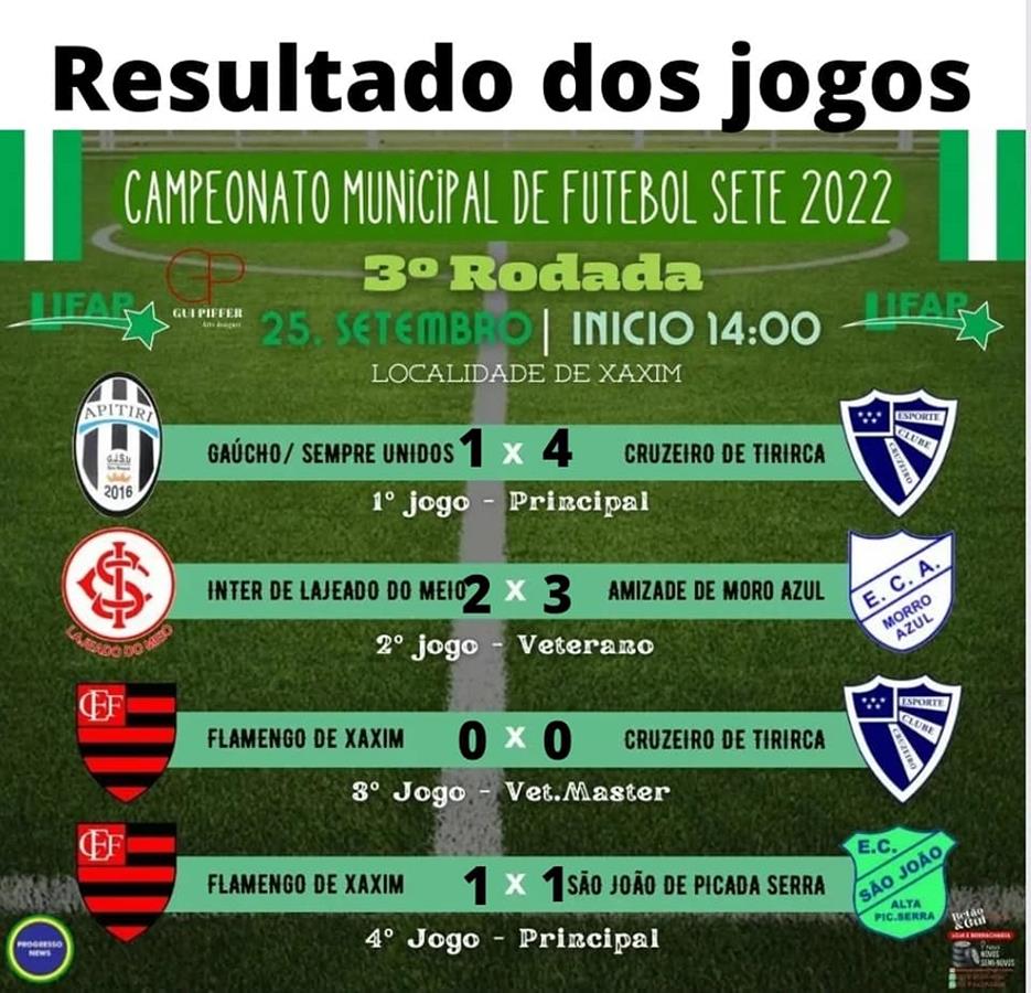3° rodada do municipal de futebol 7 em Xaxim Progresso