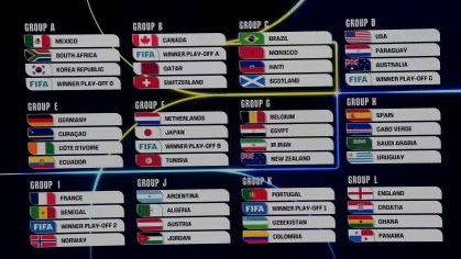 Copa do Mundo 2026: veja os grupos definidos pelo sorteio da Fifa