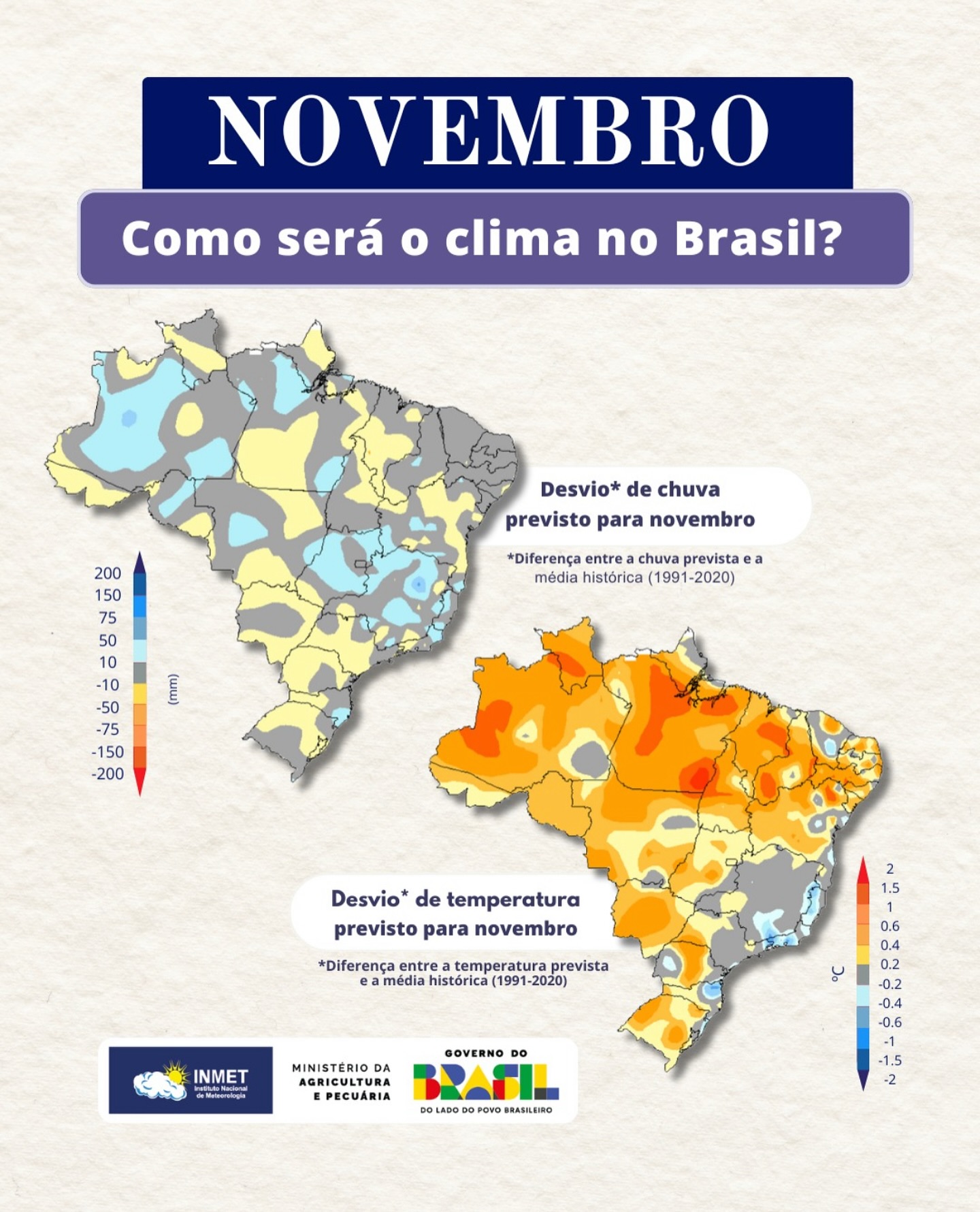 INMET: como será o clima no Brasil em Novembro!